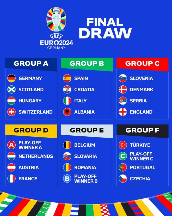 欧洲杯小组赛B组分析：丹麦 VS 比利时_比赛