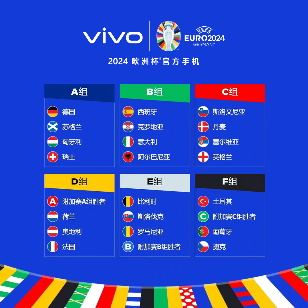 2024年欧洲杯小组赛C组前瞻分析：斯洛文尼亚、丹麦、塞尔维亚、英格兰 - 哔哩哔哩
